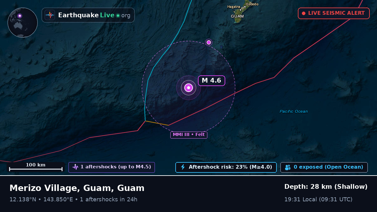 Philippine Sea (Guam)