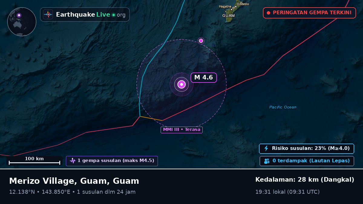 Laut Filipina (Guam)