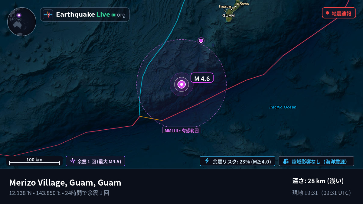 フィリピン海 (Guam)