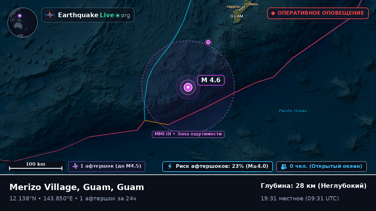 Филиппинское море (Guam)