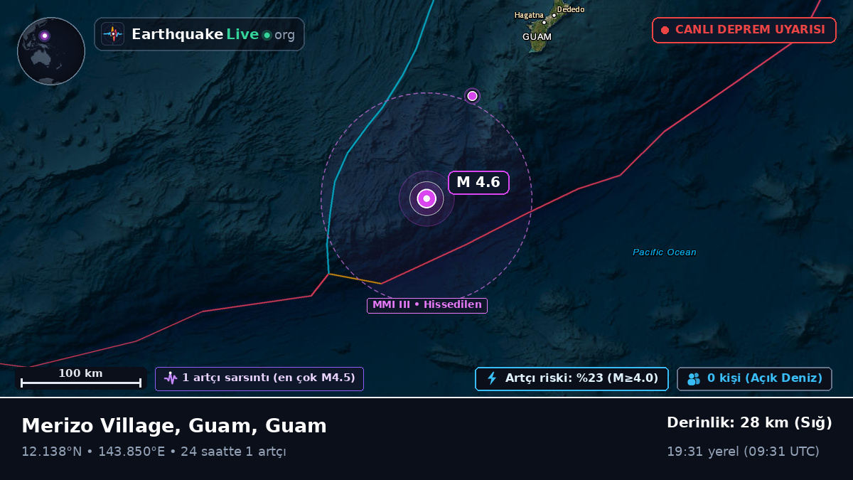 Filipin Denizi (Guam)