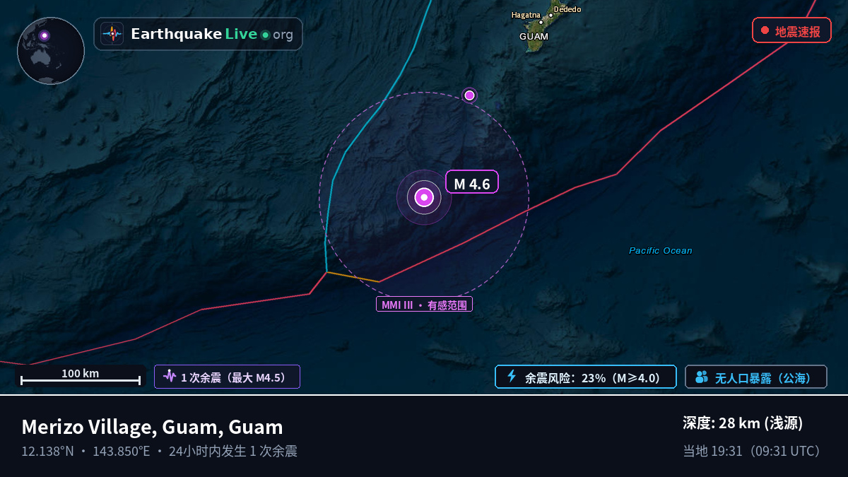 菲律宾海 (Guam)
