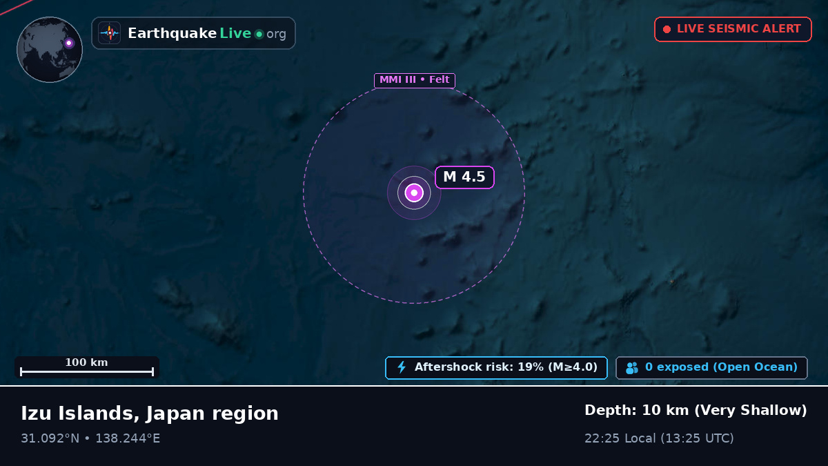 North Pacific Ocean (Japan)