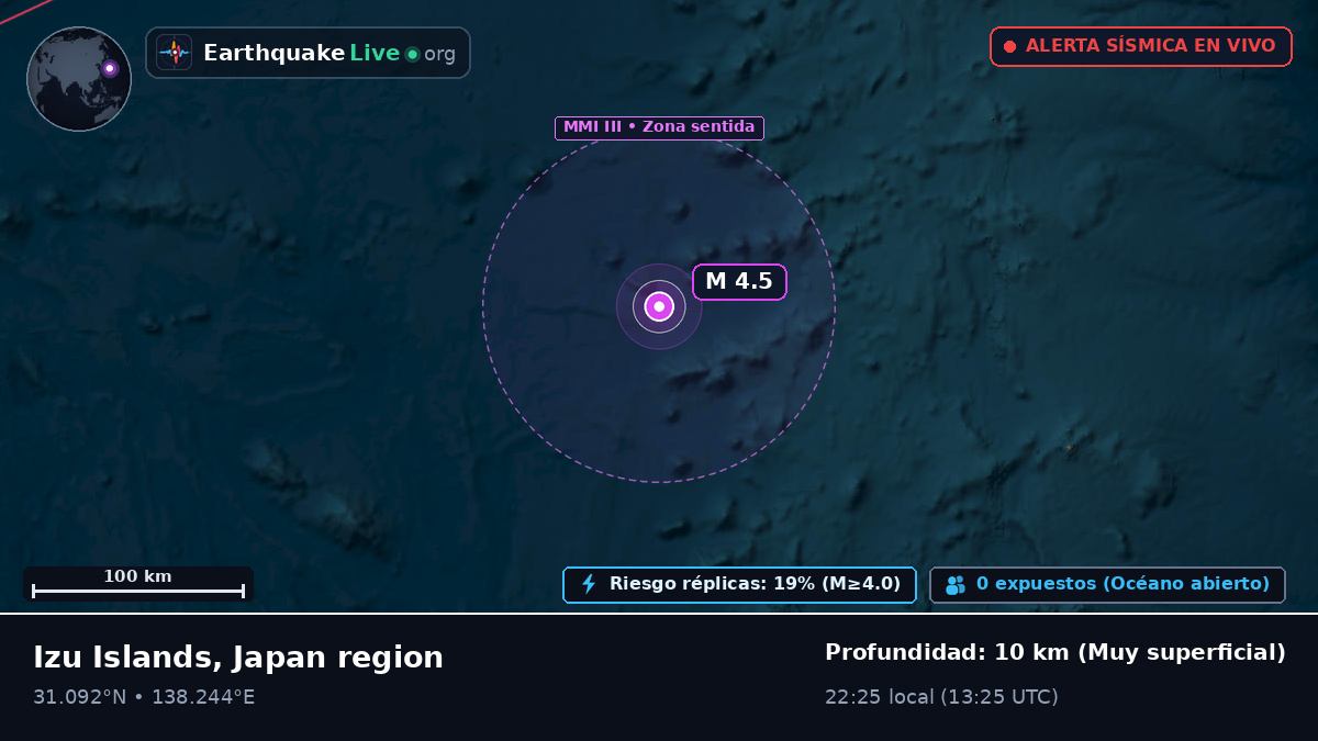 Océano Pacífico Norte (Japón)