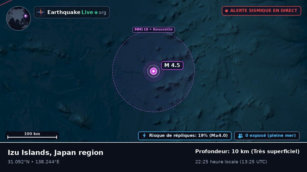 Océan Pacifique Nord (Japon)