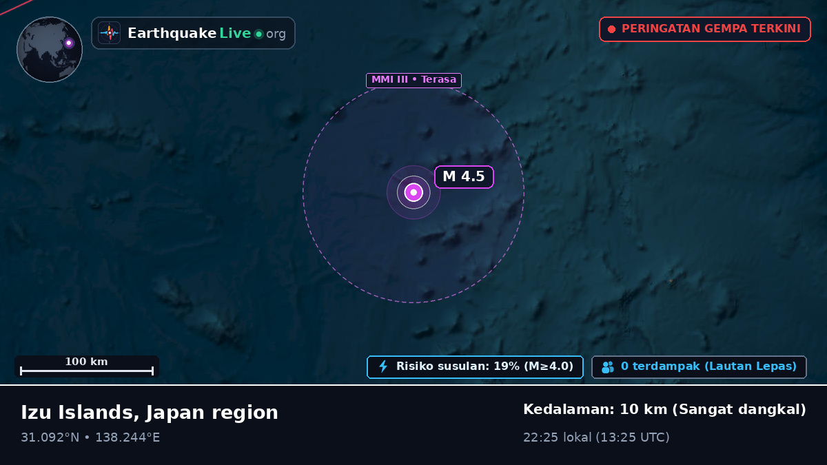 Samudra Pasifik Utara (Jepang)