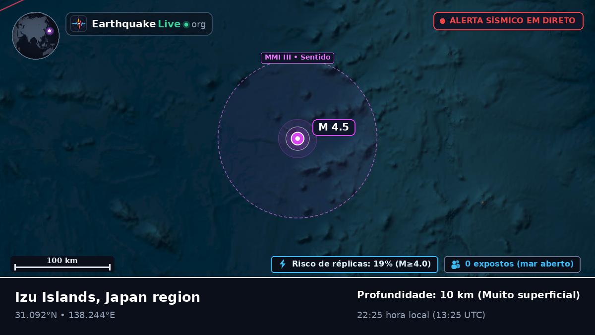 Oceano Pacífico Norte (Japão)