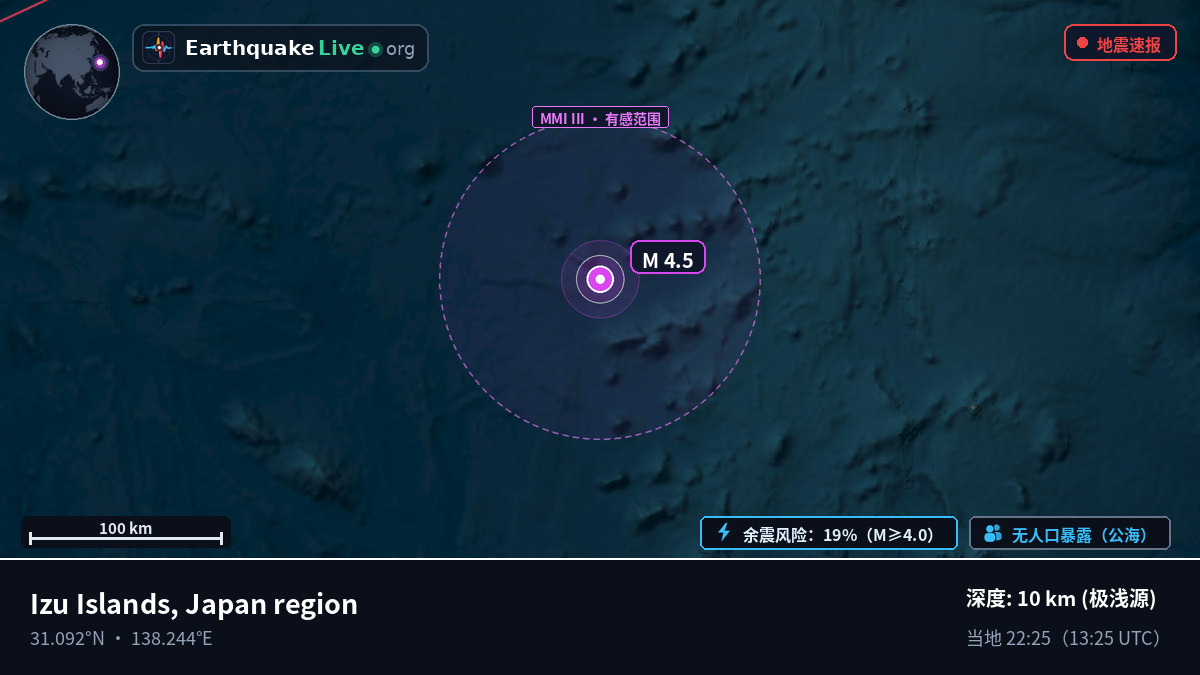 北太平洋 (日本)