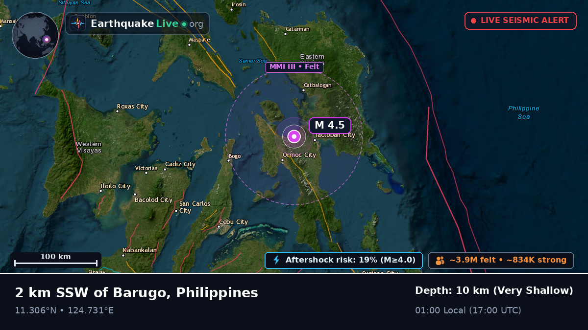 Tacloban, Leyte, Philippines