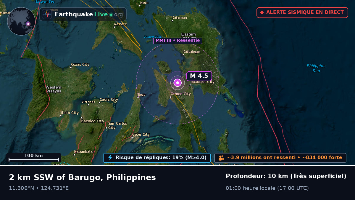 Tacloban, Leyte, Philippines