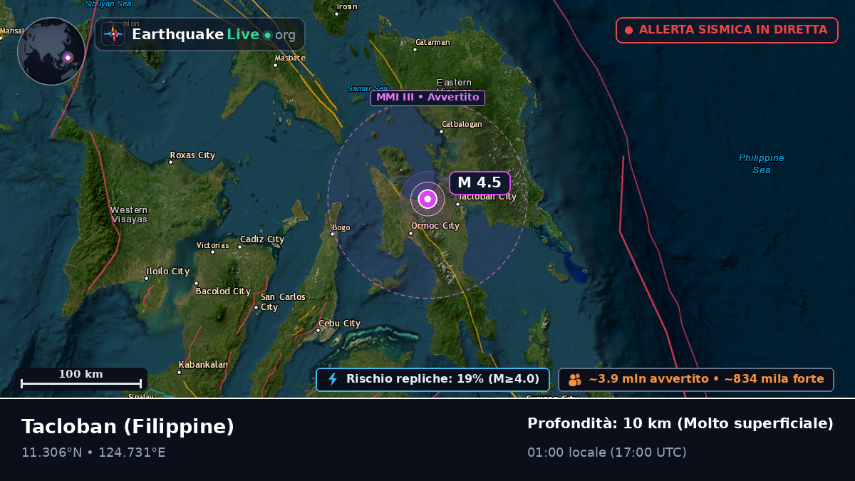 Tacloban, Leyte, Filippine
