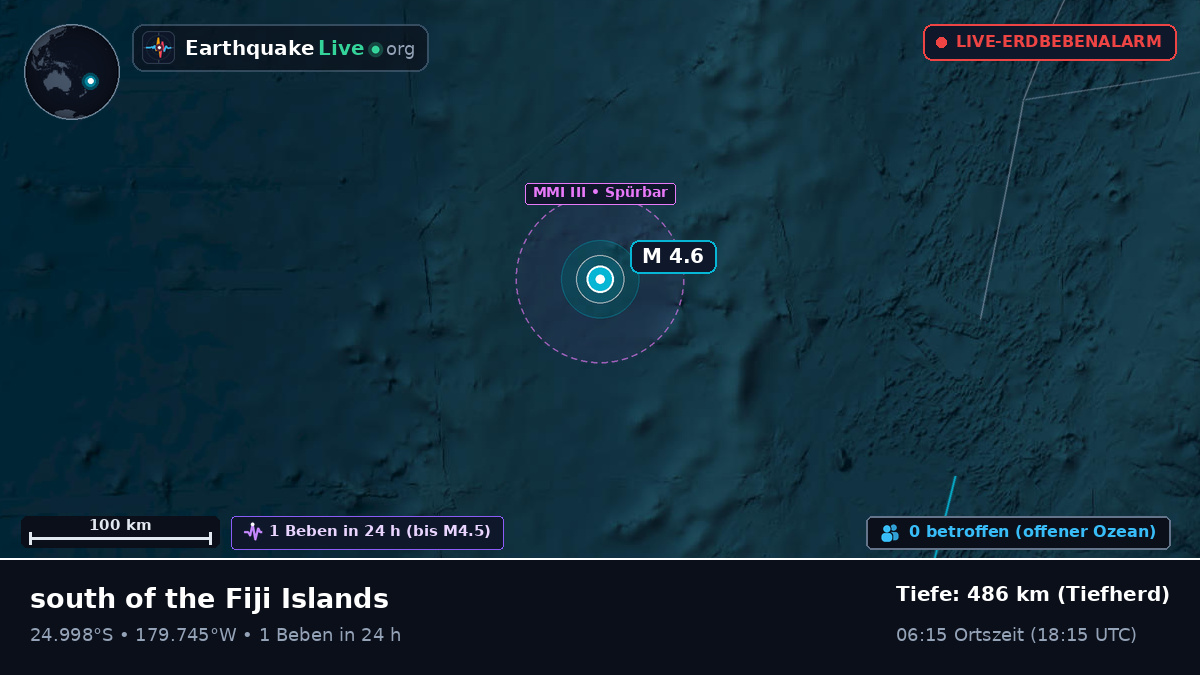Südpazifik (Kermadec Islands)