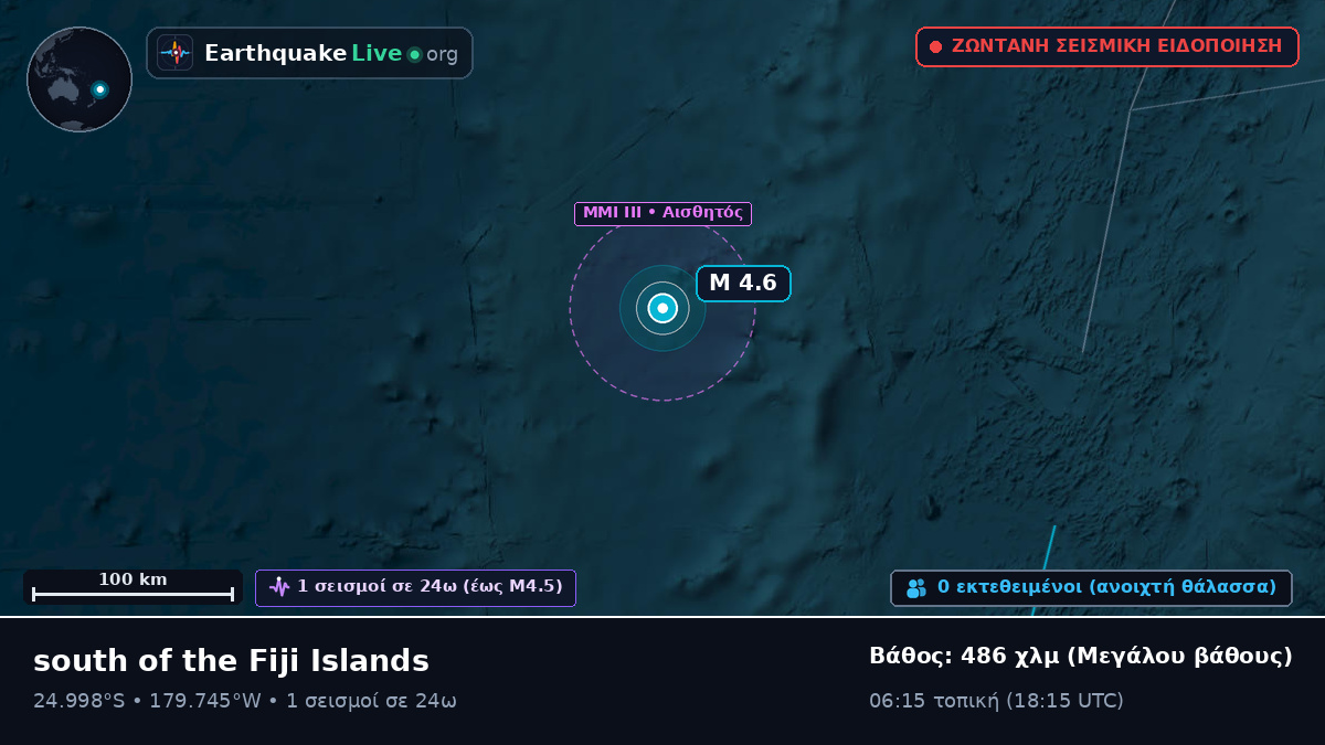 Νότιος Ειρηνικός Ωκεανός (Kermadec Islands)