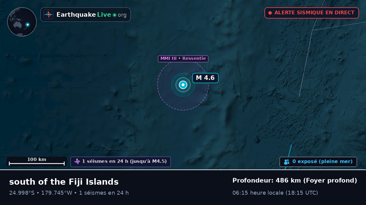 Océan Pacifique Sud (Kermadec Islands)