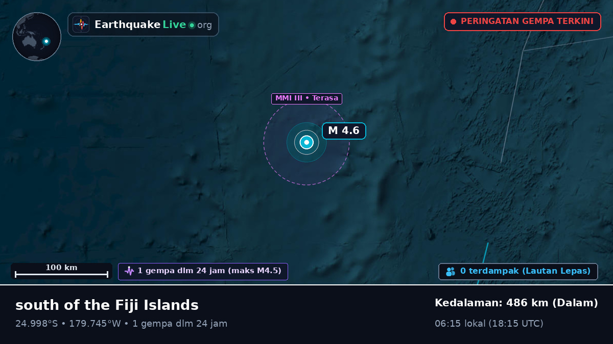 Samudra Pasifik Selatan (Kermadec Islands)