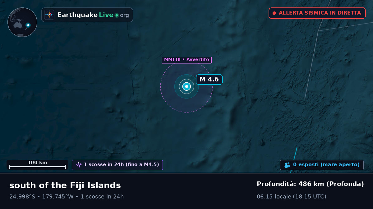 Oceano Pacifico meridionale (Kermadec Islands)