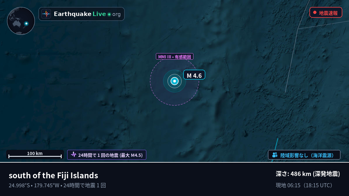 南太平洋 (Kermadec Islands)