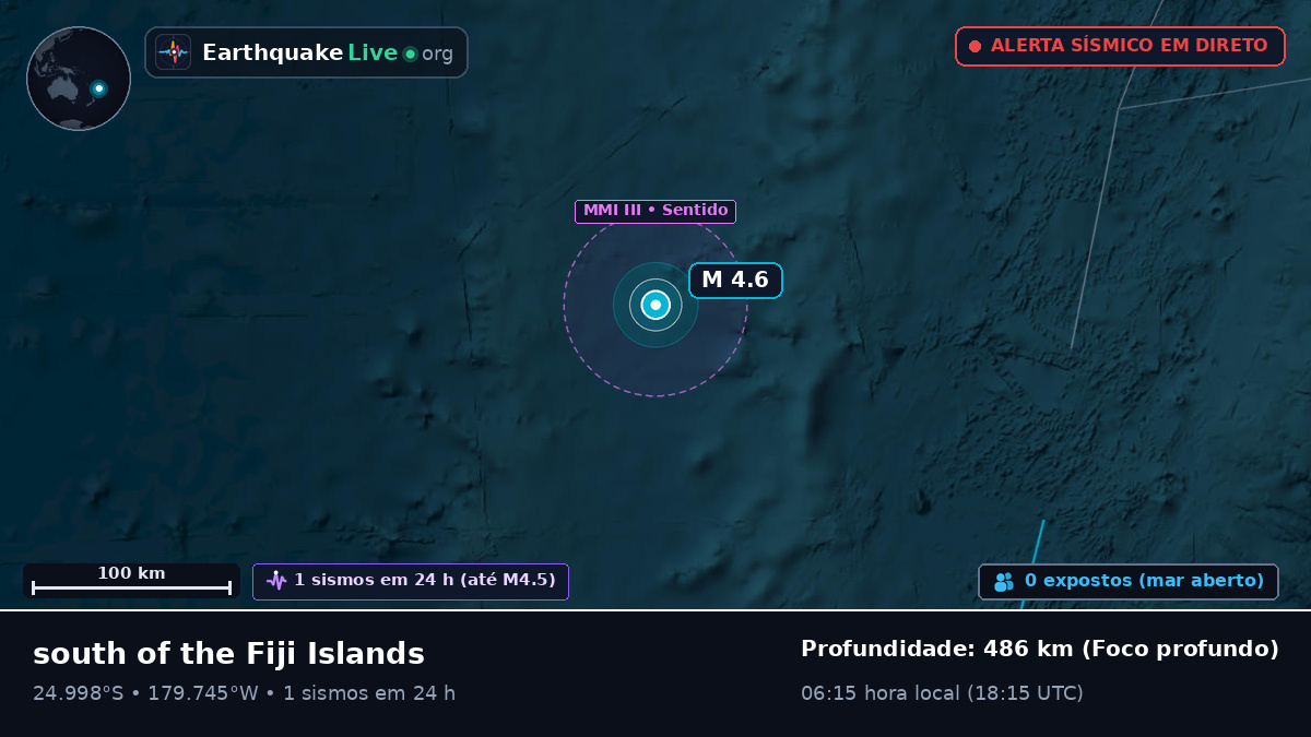 Oceano Pacífico Sul (Kermadec Islands)