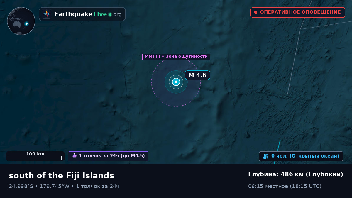 Южная часть Тихого океана (Kermadec Islands)