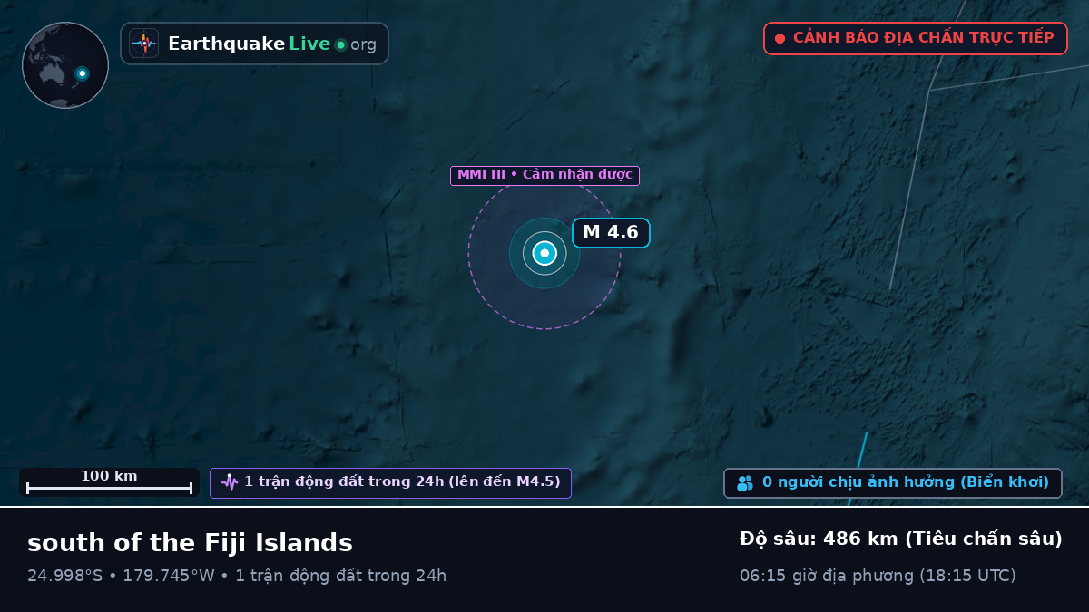 Nam Thái Bình Dương (Kermadec Islands)
