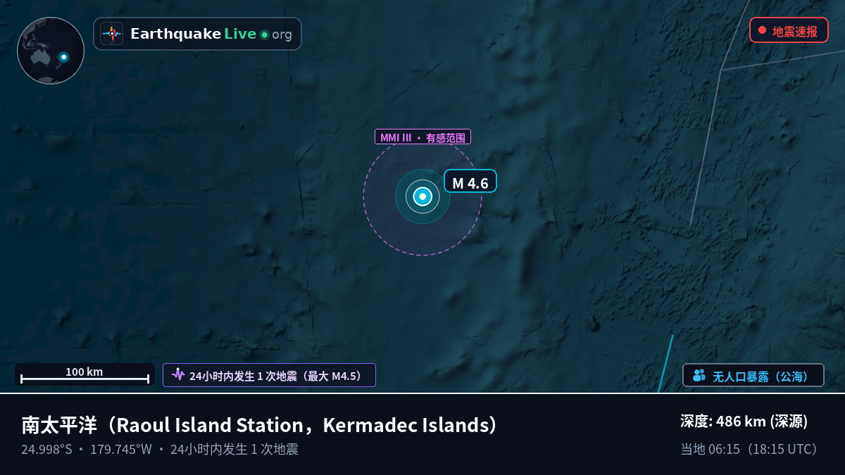 南太平洋 (Kermadec Islands)