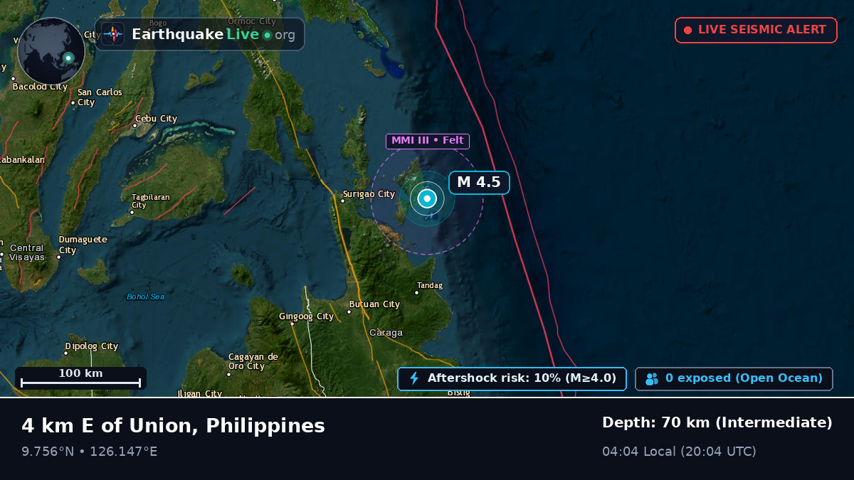 Philippine Sea (Philippines)