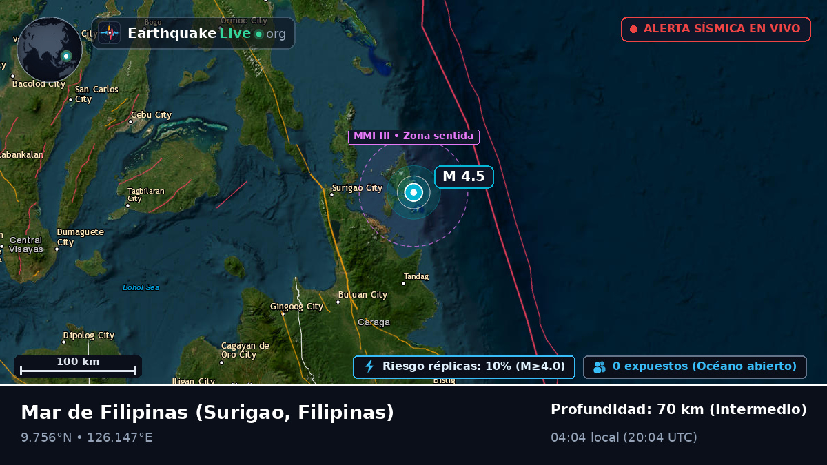 Mar de Filipinas (Filipinas)