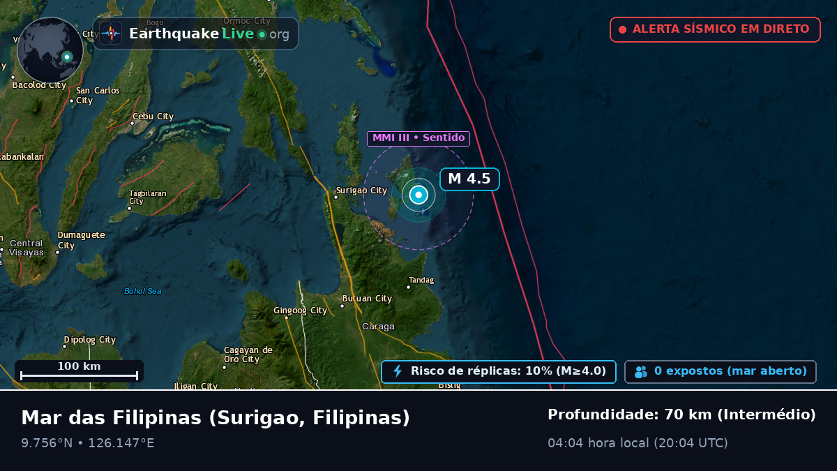 Mar das Filipinas (Filipinas)