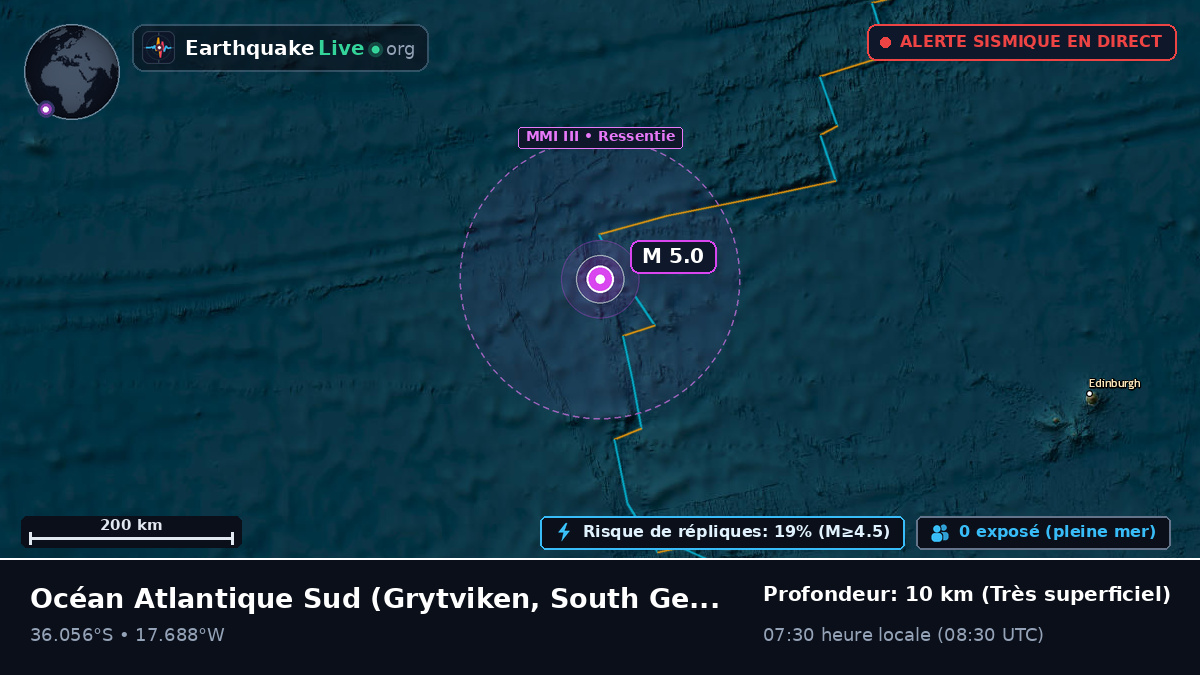 Océan Atlantique Sud (South Georgia and the Islands)