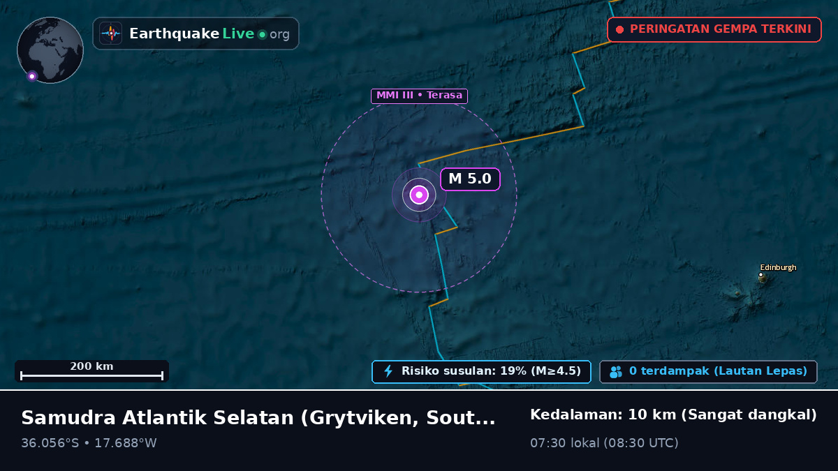 Samudra Atlantik Selatan (South Georgia and the Islands)