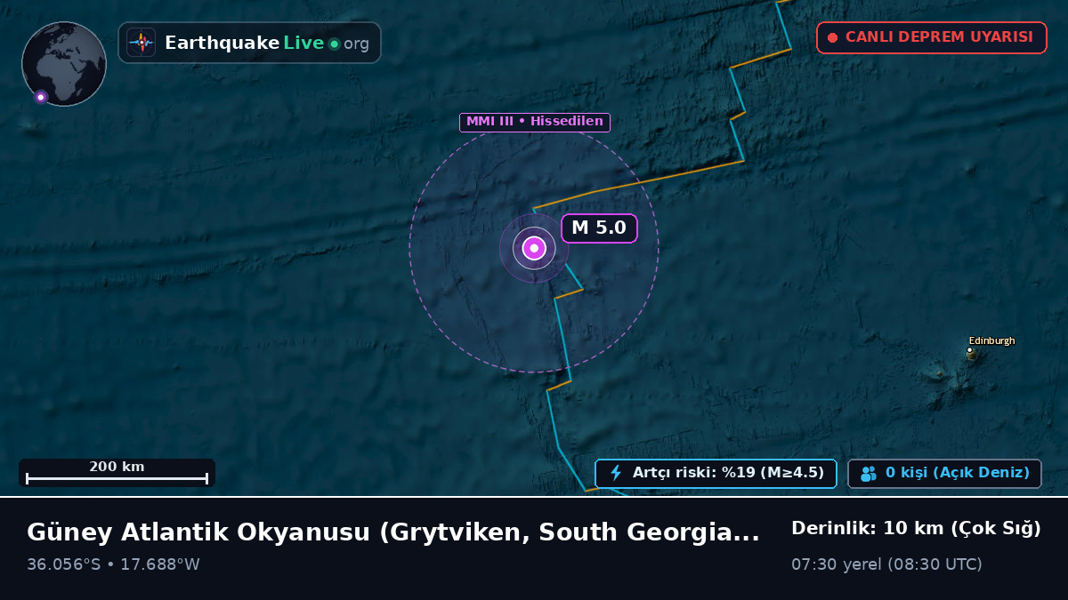Güney Atlantik Okyanusu (South Georgia and the Islands)