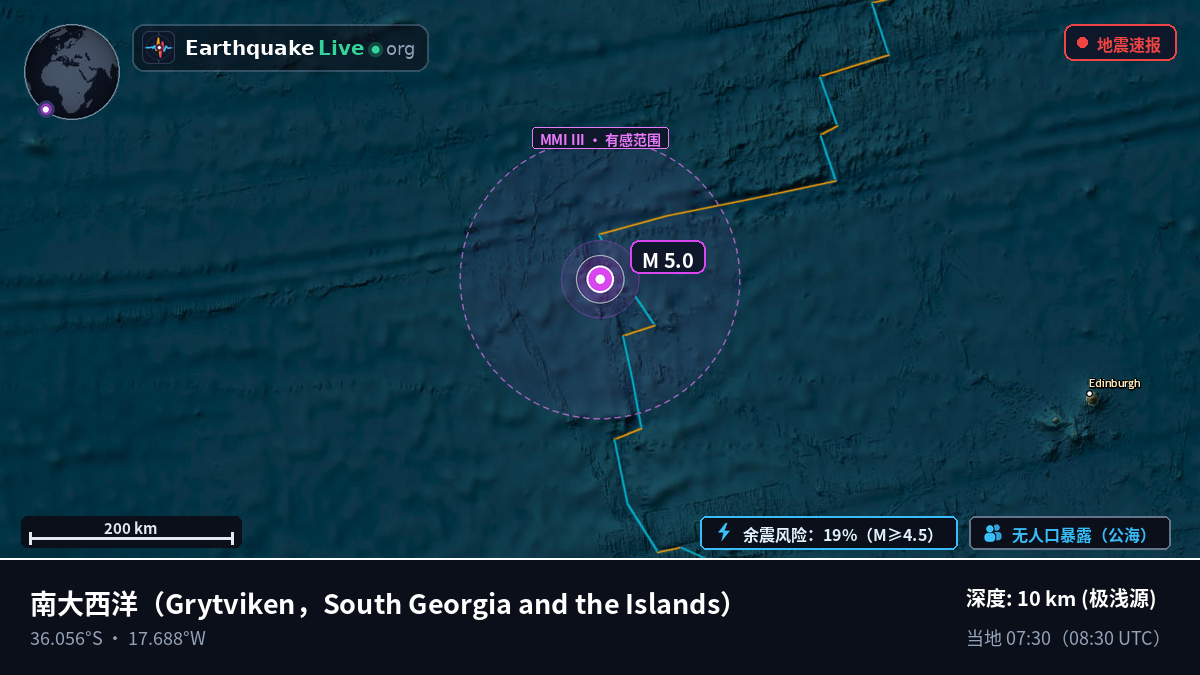 南大西洋 (South Georgia and the Islands)