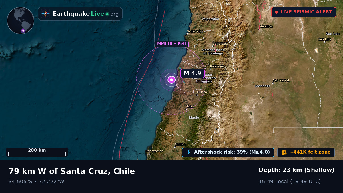 Maule, Chile