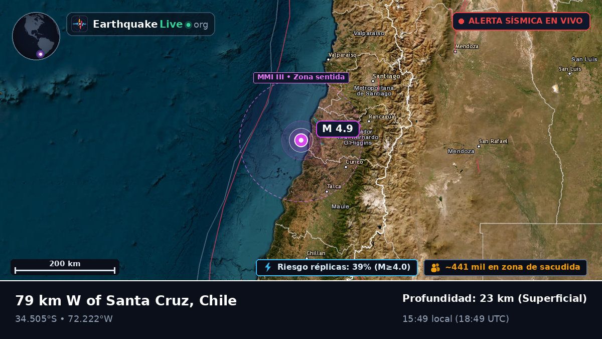 Maule, Chile