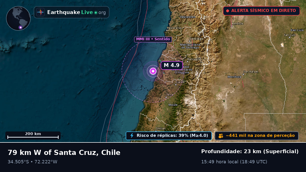 Maule, Chile