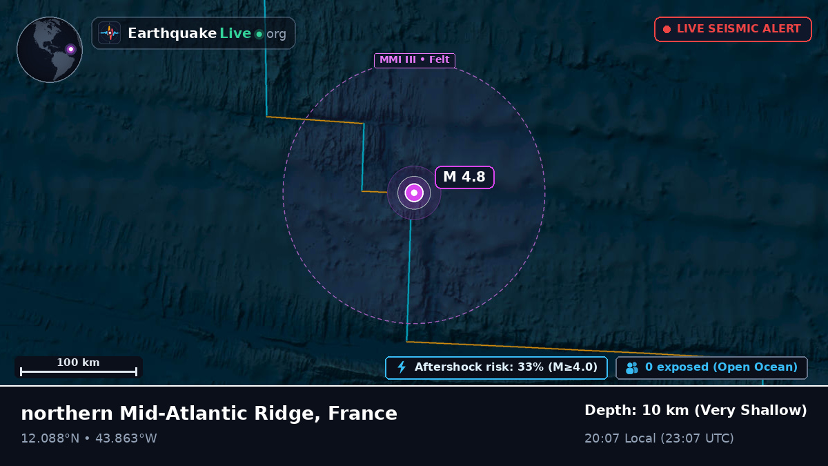 North Atlantic Ocean (France)