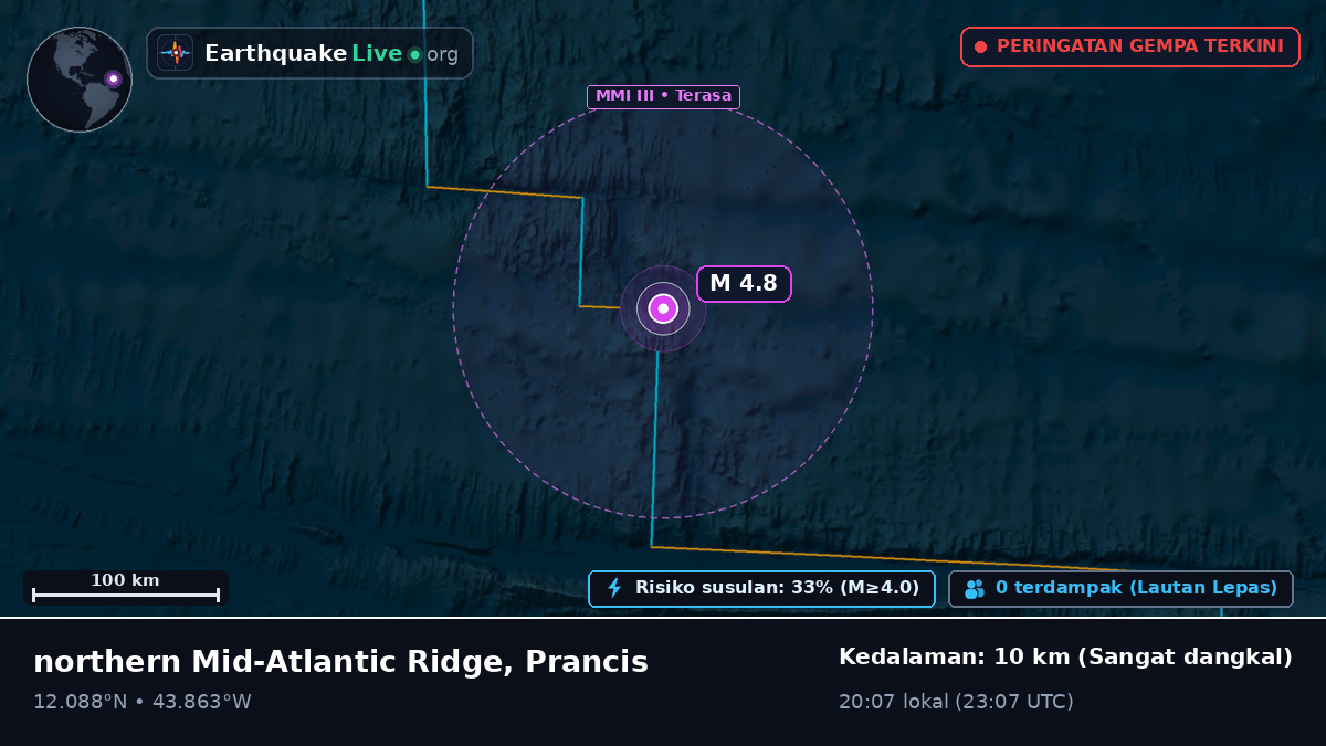 Samudra Atlantik Utara (Prancis)