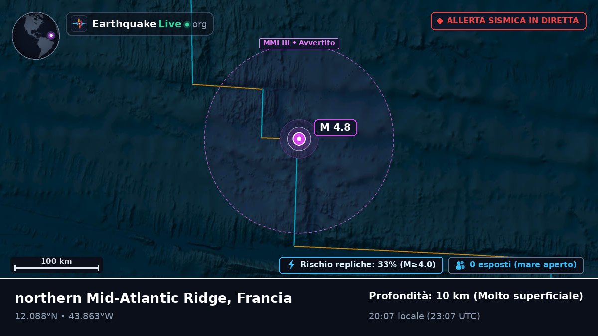 Oceano Atlantico settentrionale (Francia)