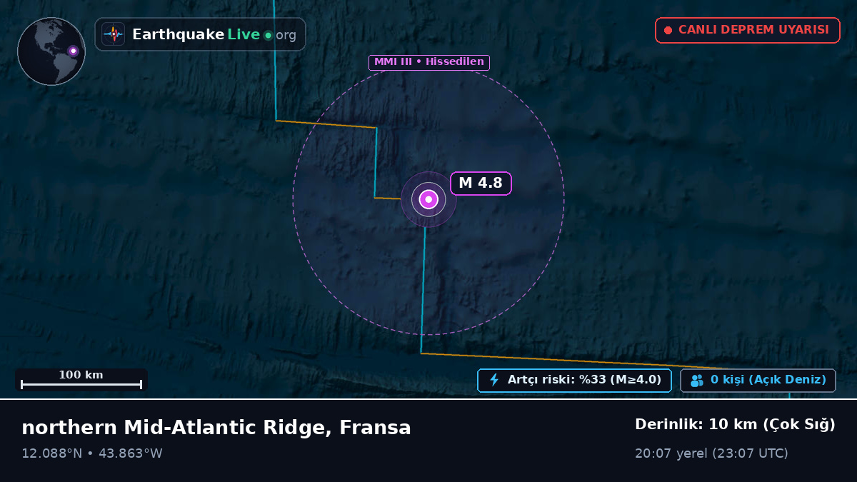 Kuzey Atlantik Okyanusu (Fransa)
