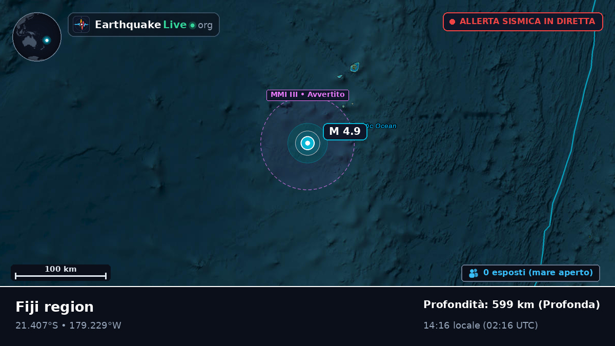 Oceano Pacifico meridionale (Tonga)
