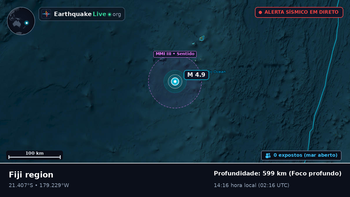 Oceano Pacífico Sul (Tonga)