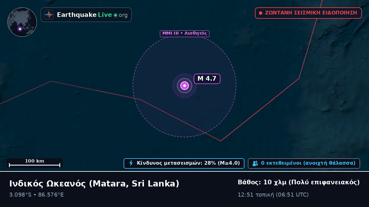 Ινδικός Ωκεανός (Sri Lanka)