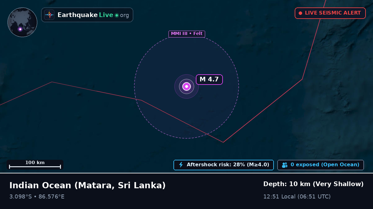 Indian Ocean (Sri Lanka)