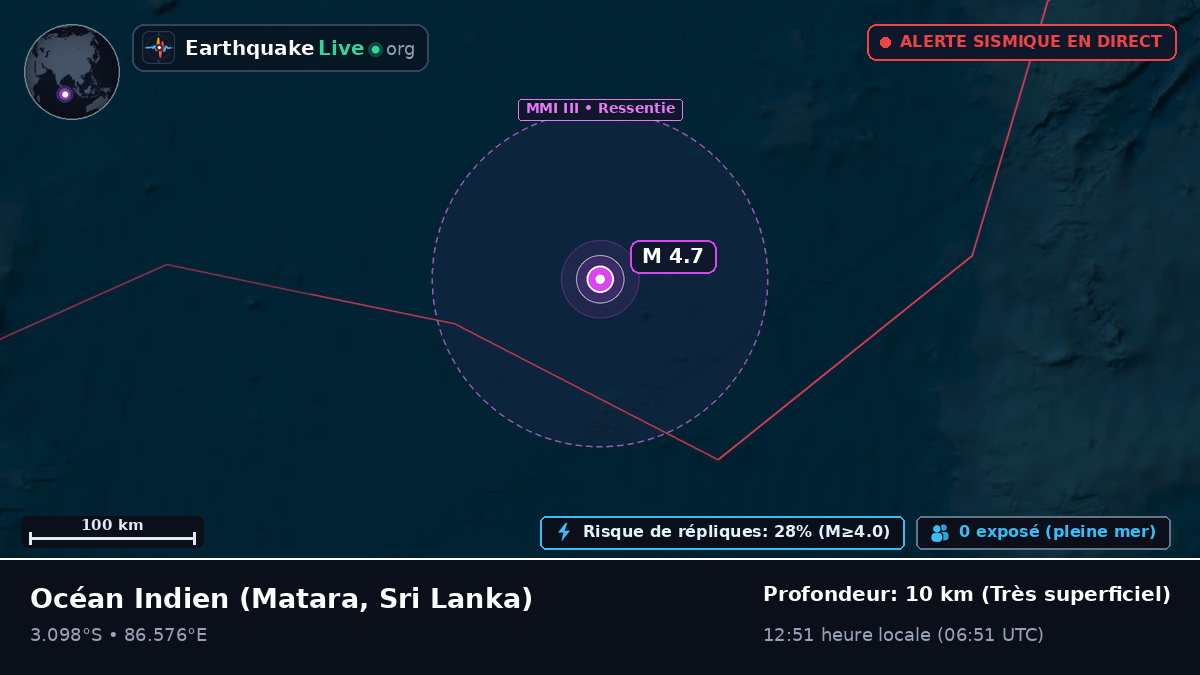 Océan Indien (Sri Lanka)
