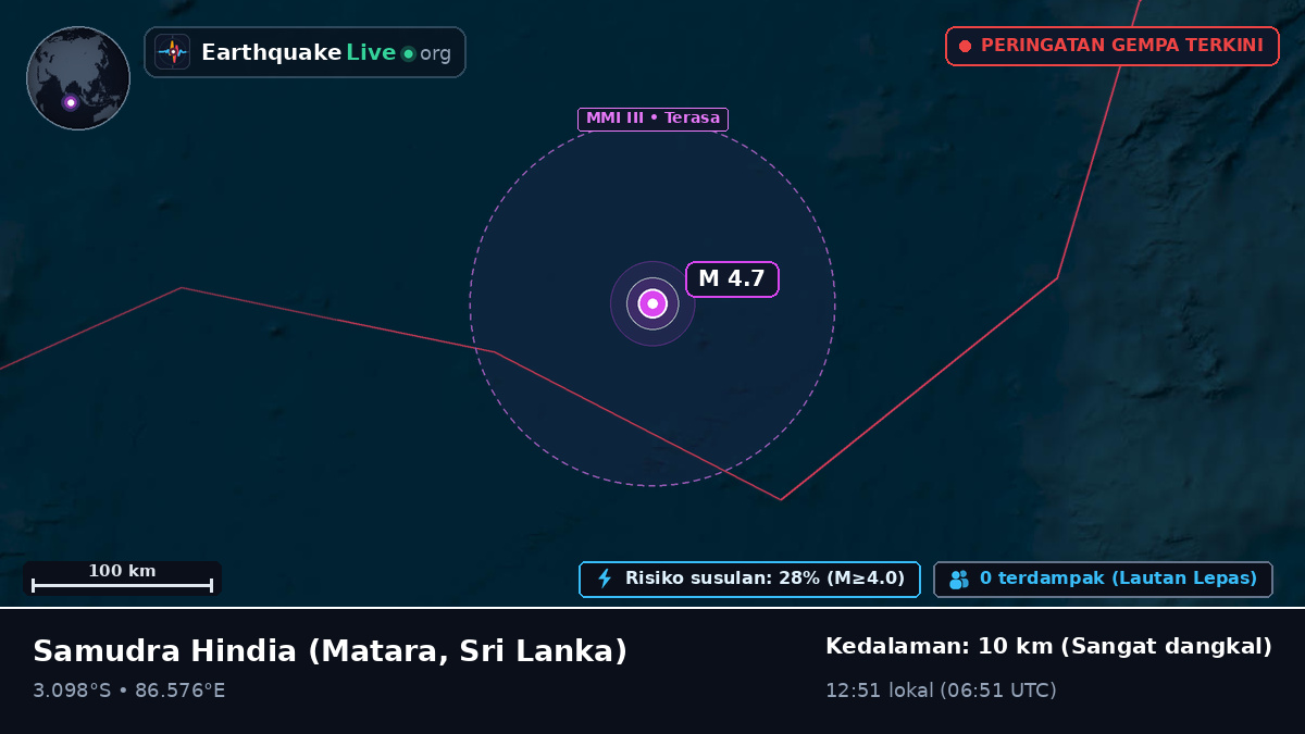 Samudra Hindia (Sri Lanka)