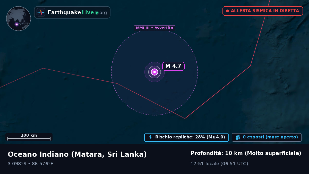 Oceano Indiano (Sri Lanka)