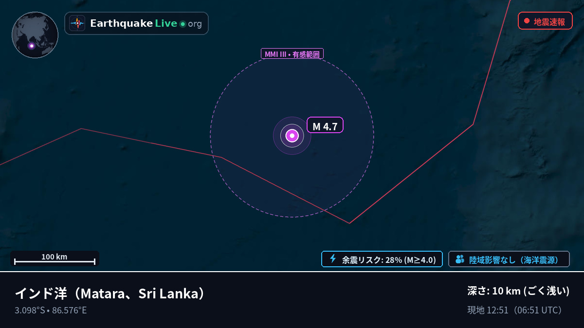 インド洋 (Sri Lanka)