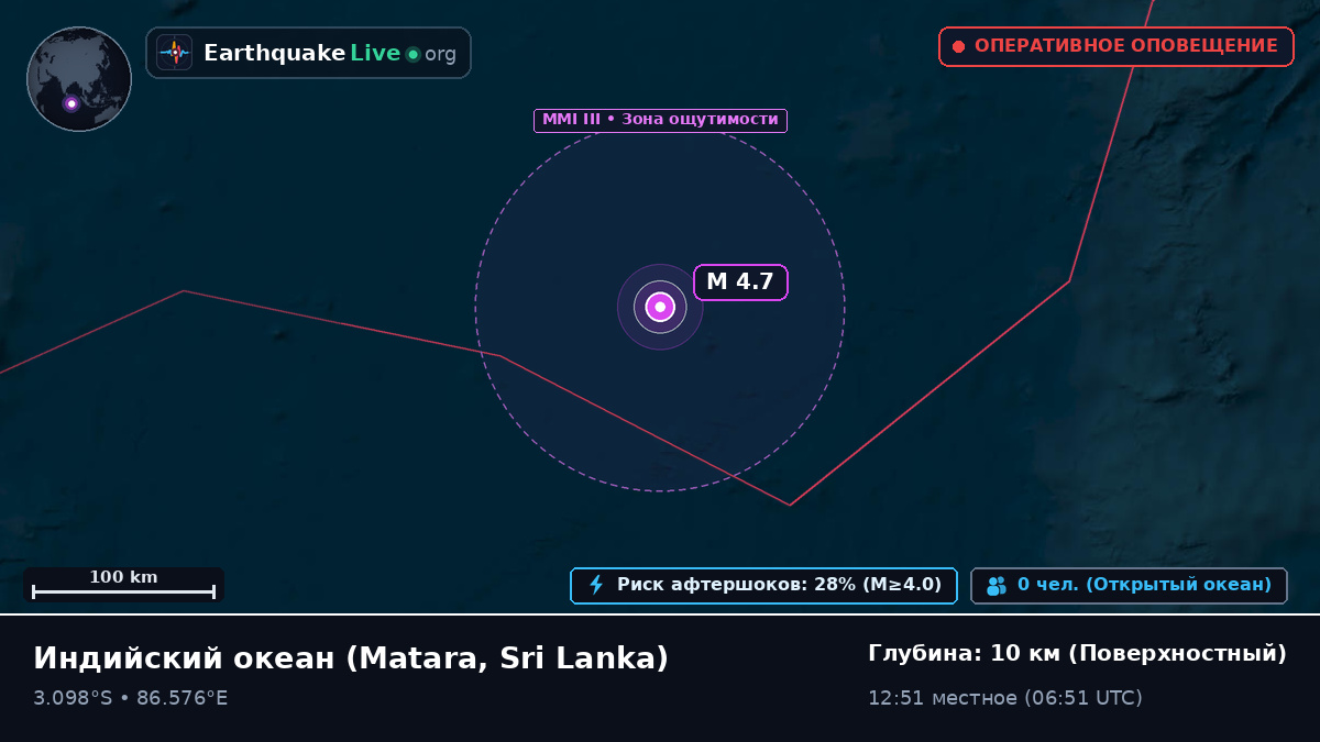 Индийский океан (Sri Lanka)
