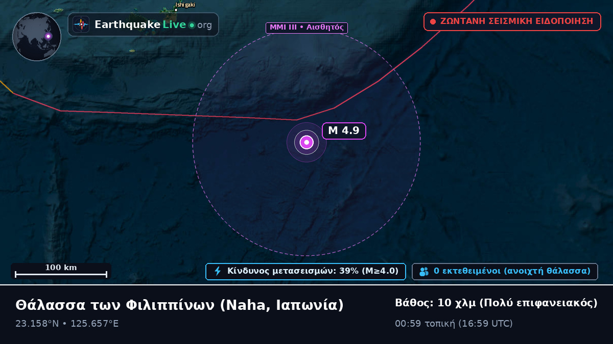 Θάλασσα των Φιλιππίνων (Ιαπωνία)