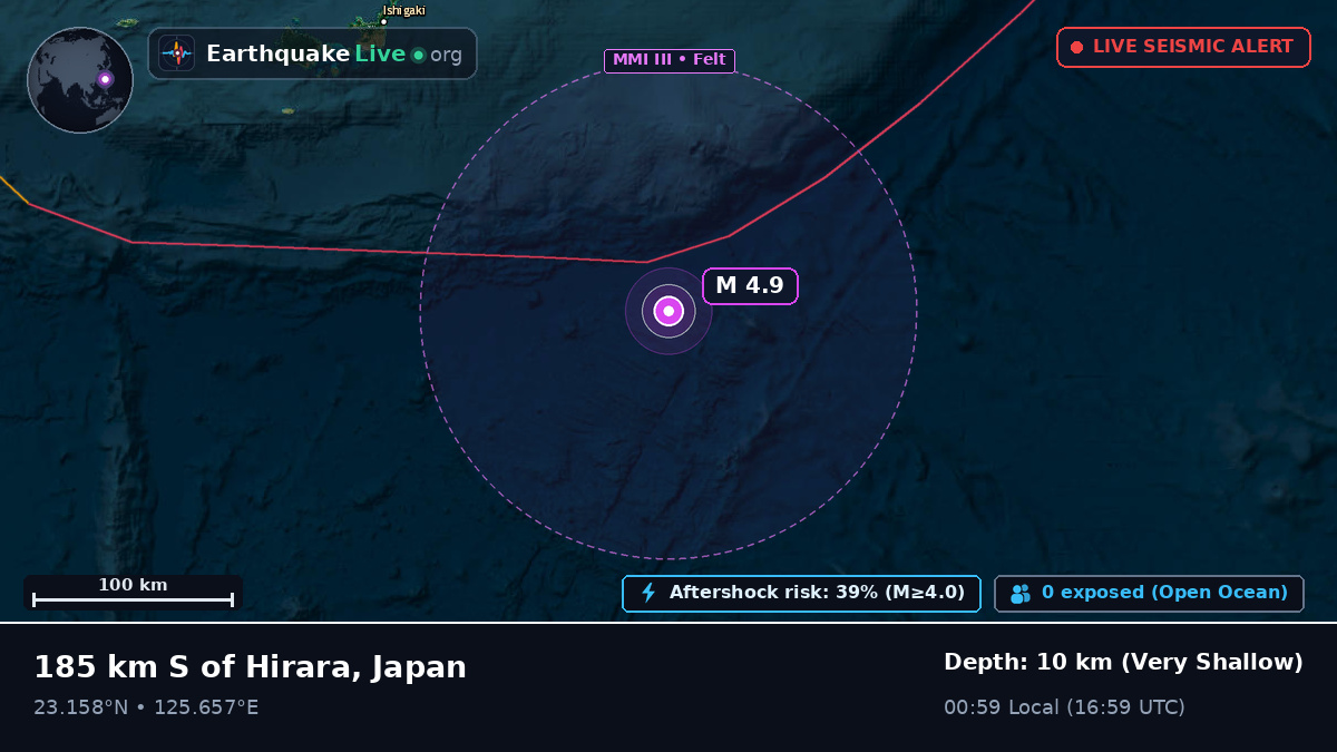 Philippine Sea (Japan)